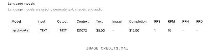 马斯克旗下xAI发布首个API，定价“大胆”，暗示会有新模型接入-图2