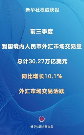 新华社权威快报｜前三季度我国境内人民币外汇市场交易量同比增长10.1%-图1