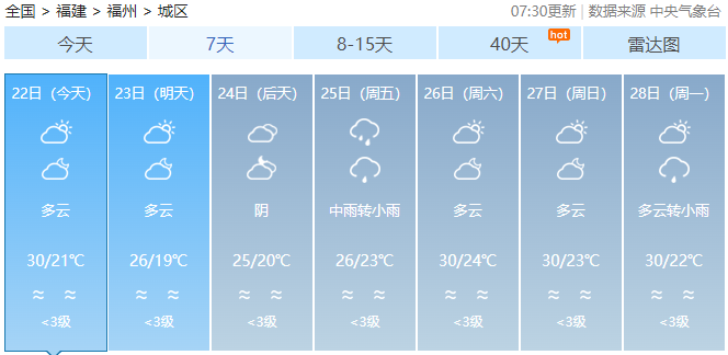 台风“潭美”生成！福建启动应急响应！未来天气……-图3