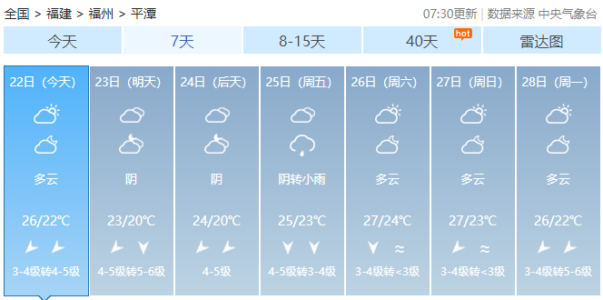 台风“潭美”生成！福建启动应急响应！未来天气……-图12