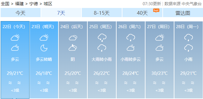 台风“潭美”生成！福建启动应急响应！未来天气……-图11