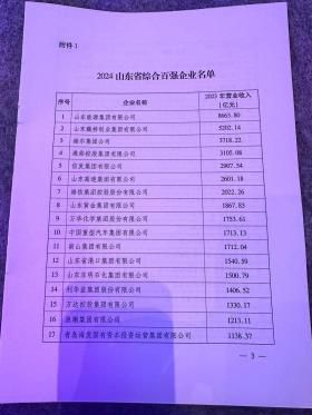 2024山东百强企业发布！总营收突破8万亿大关 - 名单-图1