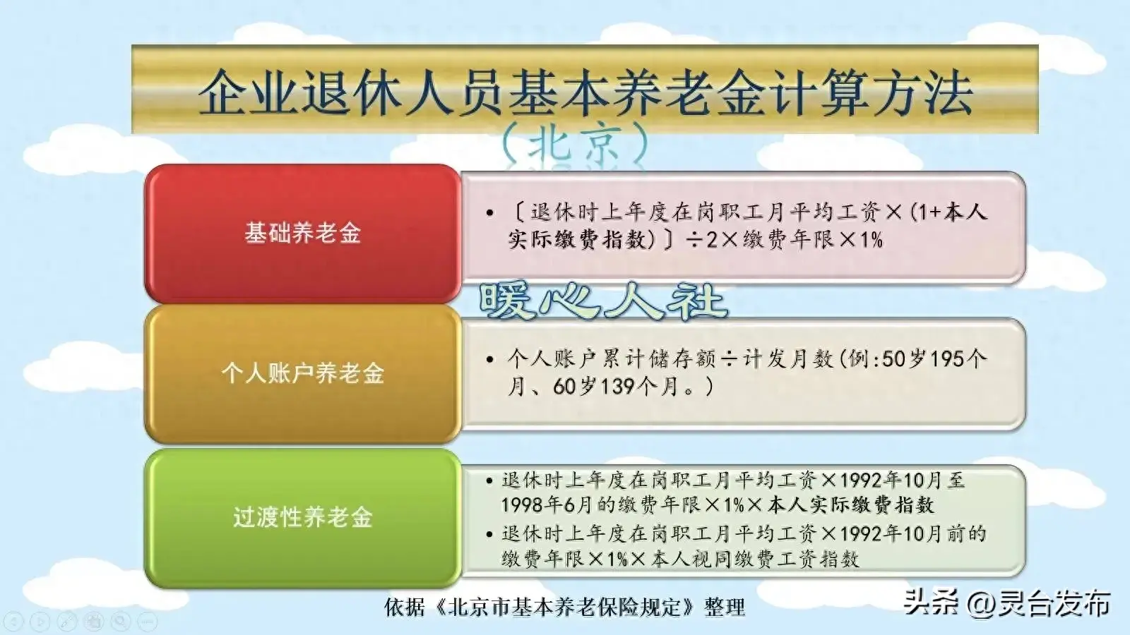 1981年参加工作，即将11月份退休的老人，每月养老金能领多少钱？