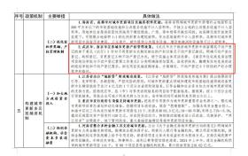 成立城市更新专门管理部门，湖北这件事被全国推荐！-图2