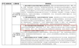 成立城市更新专门管理部门，湖北这件事被全国推荐！-图3