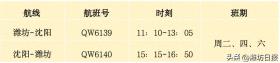 潍坊机场这一航线即将恢复！-图1